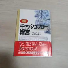tomomomo903様 リクエスト 3点 まとめ商品