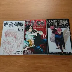 Item thumbnail for item d1aa71d0-4f36-4260-8145-b26195ddd5a7