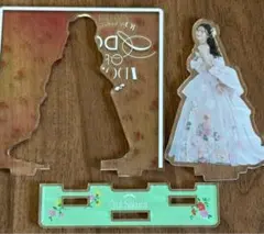 Item thumbnail for item 23014516-6b98-4376-bf2e-73b8403f4dd1