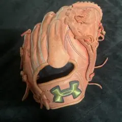 Item thumbnail for item a21c904f-5b7c-411e-8ab3-35c65386b2f4