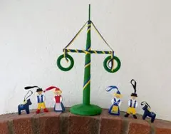 Item thumbnail for item 5999c658-5cf9-42d0-b670-5b06f062694b