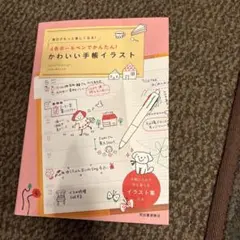 Item thumbnail for item 5a99ddaf-539d-4350-bad2-0a371dab883d