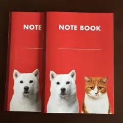 Item thumbnail for item 90f54973-ccce-40cf-959e-23a63e6fdef5