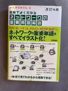 Item thumbnail for item 721cb42d-6300-40a1-a455-a64e15544c3a