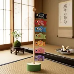 Item thumbnail for item a8481dd6-f65d-4251-9076-3d5f0d12a76a