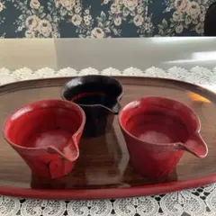 Item thumbnail for item 5c64591e-1c68-4499-aed4-6a0c5ea88027