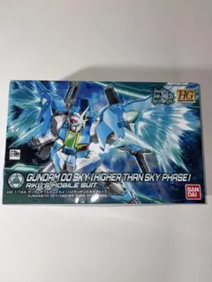 Item thumbnail for item 7b89e38e-dfe5-4426-895f-85dab9dd6e65