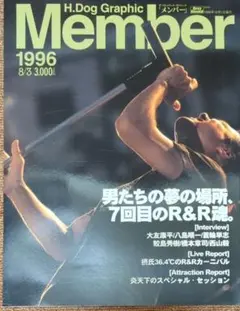 Item thumbnail for item 1d261180-14b7-42a8-87d3-bb9e3d8709b5