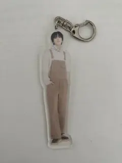 Item thumbnail for item 0d59326b-ed62-46b6-8670-e0d0c9c413e6