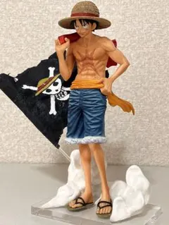 Item thumbnail for item 3cbd5b90-2703-4a4b-bf35-ed3b2a5b7c83