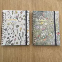 Item thumbnail for item 542c84d9-e7ed-4384-a487-52250afa746f