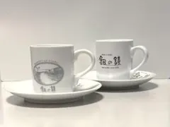 Item thumbnail for item 7d83ffde-3725-4c06-ad77-a8ad9f62fe70