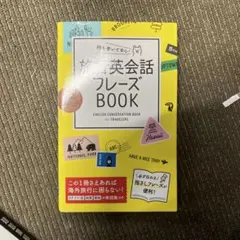 Item thumbnail for item ed6c41da-7fa5-4a57-9de5-24b568face5f