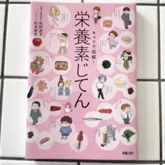 Item thumbnail for item 8f8262e1-219c-4f6e-bb06-2381d6e9ebb8