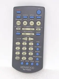 Item thumbnail for item feed5c4c-fcff-40d1-986a-255994edd047