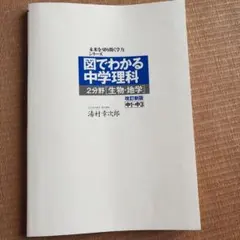 Item thumbnail for item c60bc31a-585a-405e-80f1-be788e7683a9