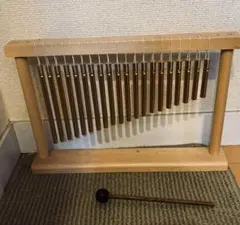 Item thumbnail for item 63585e58-8764-424d-a5df-4b7f42bf3993