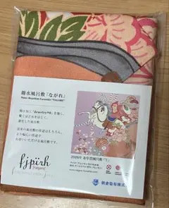 Item thumbnail for item 5dd21091-3100-41c6-8027-3c304f2d334e