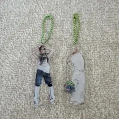 Item thumbnail for item 65c77d88-62bb-45fc-ad7b-39a0e3e5f6bc