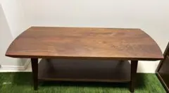 IDEE テーブルのサムネイル