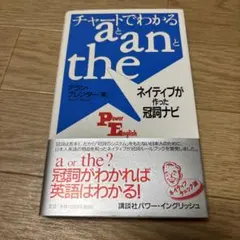 チャートでわかるaとanとthe ネイティブが作った冠詞ナビ