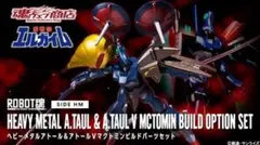 マキシマム ザ ホルモン エヴォリューションギアプルーフ、タグ