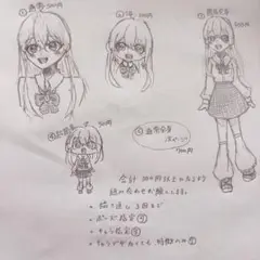 イラスト依頼　アナログ