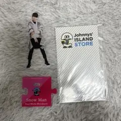 Item thumbnail for item ad4020ad-850d-4c45-a272-7f3f5e96089d