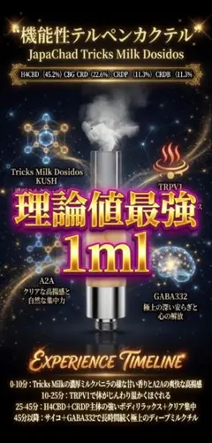 高濃度H4CBD×CRDP×CRDB×超技巧派テルペンプレミアムリキッド 1ml