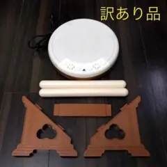 Item thumbnail for item 6056f175-e399-460e-9471-b1ef9fea8cd6