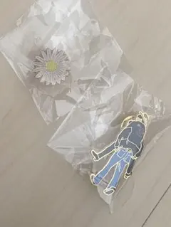 Item thumbnail for item cbdfa339-ac5b-44ac-b1c3-a43e6b519cd8