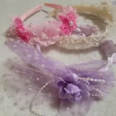 Item thumbnail for item 3a247ce8-e485-403c-bd0d-64bce41ad536