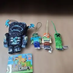 Item thumbnail for item 157527f5-8b73-4ed7-bbd0-7134d524fe86