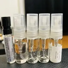 ア フルール ド ペッシュ セレス　香水