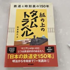 Item thumbnail for item 04978a76-9622-43fd-a43b-da1b6288d5f9