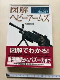 図解ヘビーアームズ　FILES No. 017/ 大波篤司著
