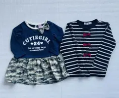 Item thumbnail for item 55eacd8d-66fb-4734-a45f-260c8ff49fc1