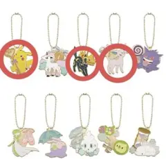 Item thumbnail for item 93c6666a-81cf-468d-8adc-addc2a82a1f9