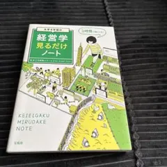 Item thumbnail for item 9258be83-f936-4155-a4fd-f7ca79a18789