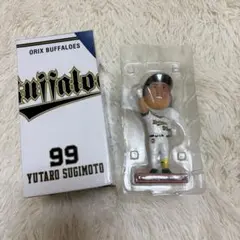ボブルヘッド スポーツ選手