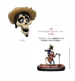 ピクサー　Happyくじ　ハッピーくじ　C賞　F賞