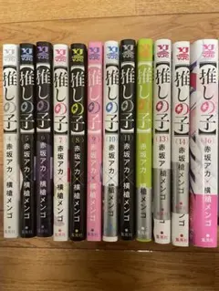 Item thumbnail for item 819564b8-abdc-4654-84c4-3ecd709b23a7