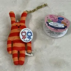 Item thumbnail for item f171ebfa-b274-44ac-9aee-3488dbd00cbf