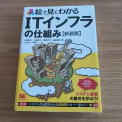 【最終値下げ交渉可12/15中迄✨️】絵で見てわかるitインフラの仕組み