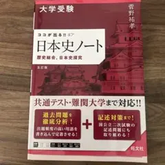 2026年最新】菅野祐孝の人気アイテム - メルカリ