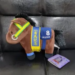 Item thumbnail for item 525c8d30-6ffb-4194-a0b0-d00c92061aa8