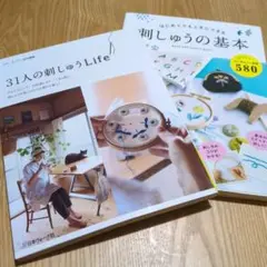 Item thumbnail for item c70c7d67-d9b3-4ecd-bf86-6db2f3aaaab7