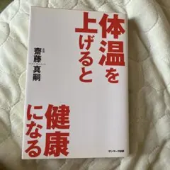 ヘルマフロディテの体温』（小島てるみ）ランダムハウス講談社 絶版