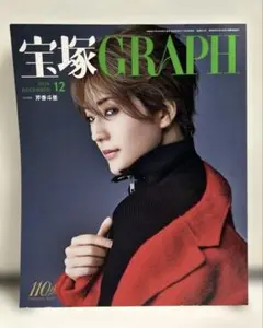 Item thumbnail for item ba9e013e-c8ca-4e32-884f-55e221325fe6