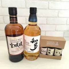 Item thumbnail for item ab0795a1-5b1a-4f86-a9ee-6ba3f03f9d1d